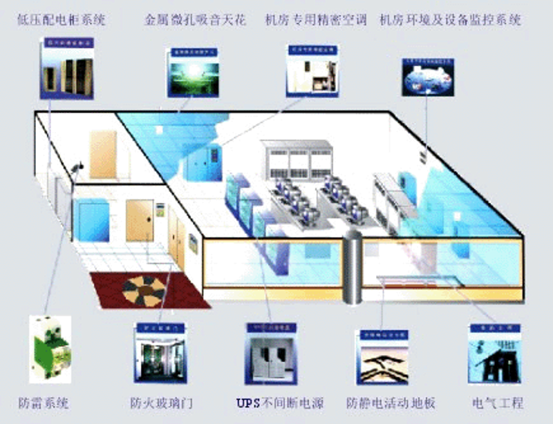 网络技术服务合同签订:一场攻防战