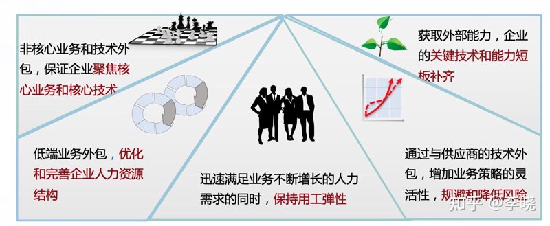 信息系统集成是个广为人知的技术概念,但在实际操作中,许多人对其具体包含的内容了解不多。本文将通过对比的方式,详细解析信息系统集成究竟包含了哪些核心要素。
